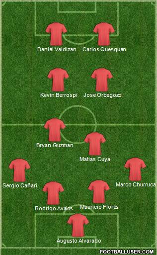 Pro Evolution Soccer Team Formation 2011