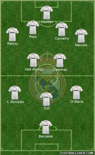 Real Madrid C.F. Formation 2011