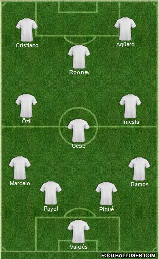 Fifa Team Formation 2011