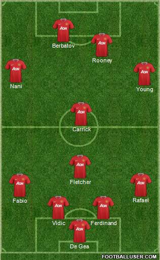 Manchester United Formation 2011