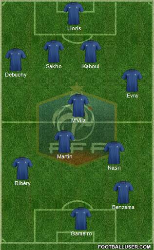 France Formation 2011