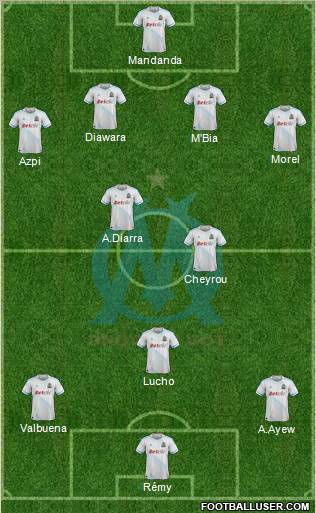 Olympique de Marseille Formation 2011