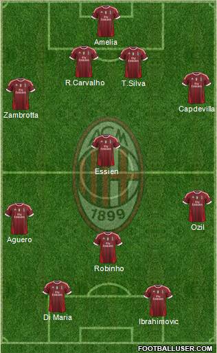 A.C. Milan Formation 2011