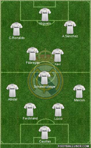 Real Madrid C.F. Formation 2011
