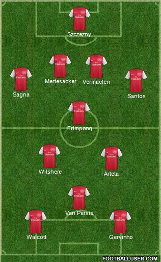 Arsenal Formation 2011