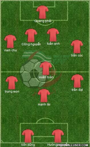 Algeria Formation 2011
