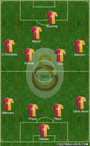 Galatasaray SK Formation 2011