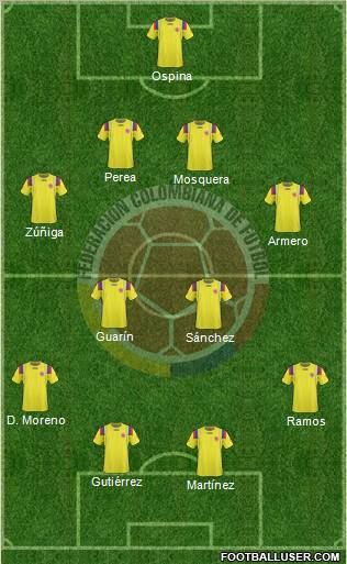 Colombia Formation 2011