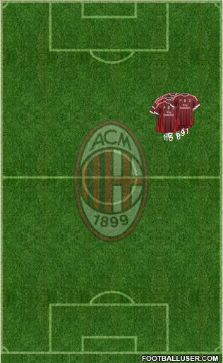 A.C. Milan Formation 2011