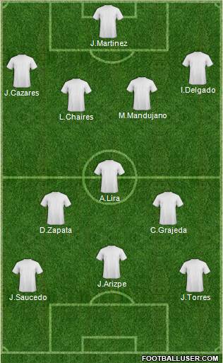 Dream Team Formation 2011