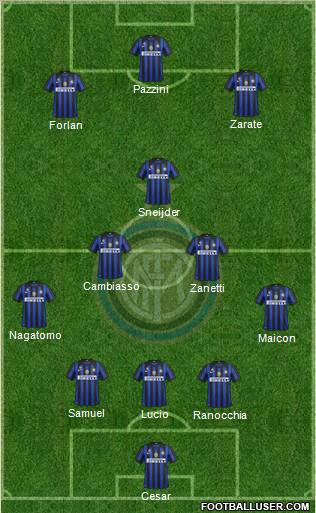 F.C. Internazionale Formation 2011