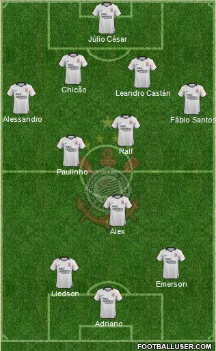 SC Corinthians Paulista Formation 2011