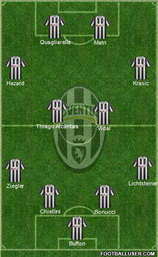 Juventus Formation 2011