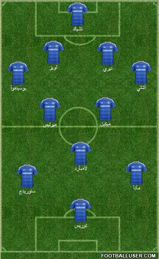 Chelsea Formation 2011