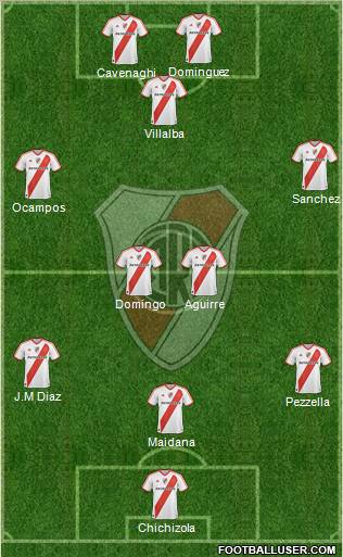 River Plate Formation 2011