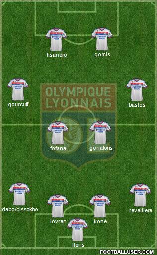 Olympique Lyonnais Formation 2011