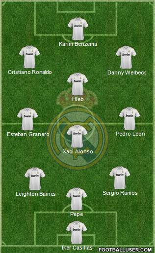 Real Madrid C.F. Formation 2011