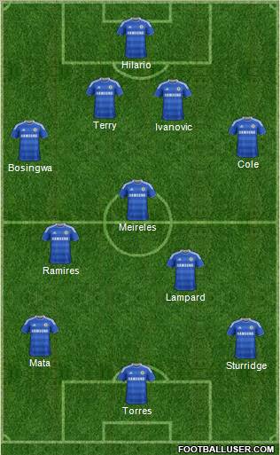 Chelsea Formation 2011