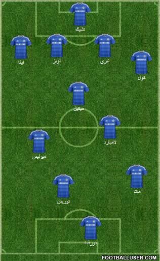 Chelsea Formation 2011