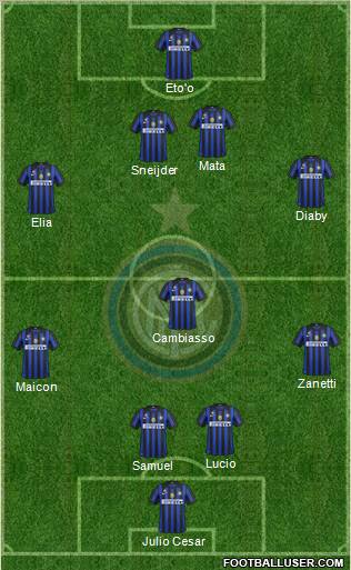 F.C. Internazionale Formation 2011