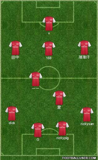 Arsenal Formation 2011
