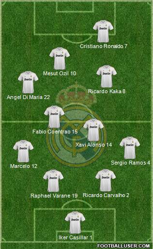 Real Madrid C.F. Formation 2011