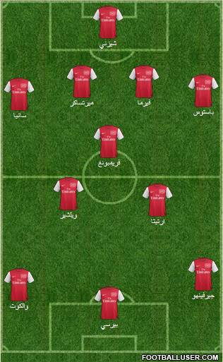 Arsenal Formation 2011
