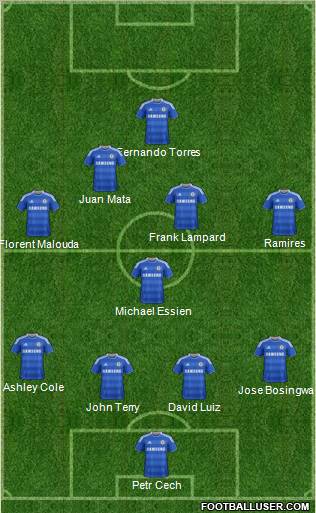 Chelsea Formation 2011