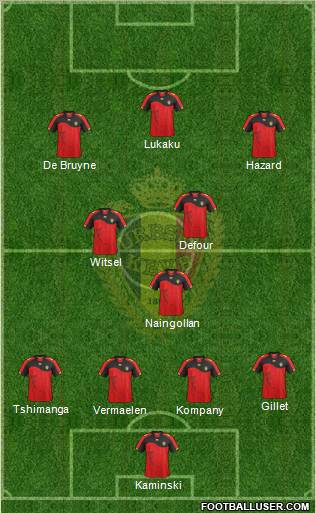 Belgium Formation 2011