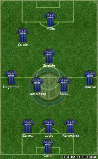 F.C. Internazionale Formation 2011