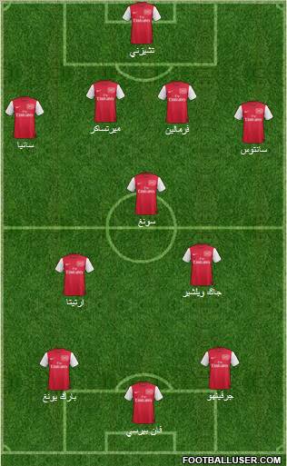 Arsenal Formation 2011