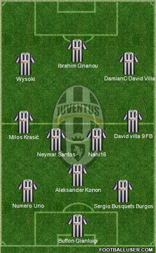 Juventus Formation 2011