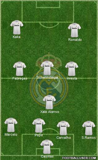 Real Madrid C.F. Formation 2011