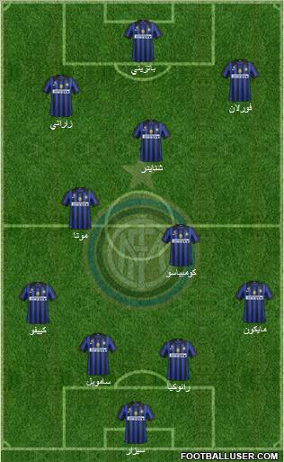F.C. Internazionale Formation 2011