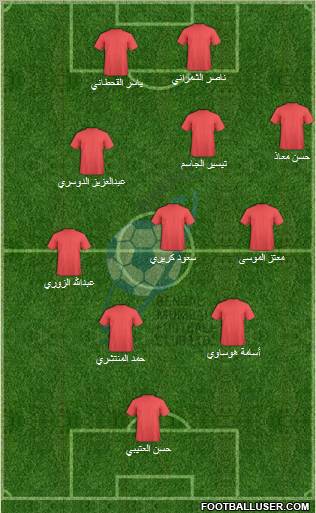 Bengal Mumbai Football Club Formation 2011