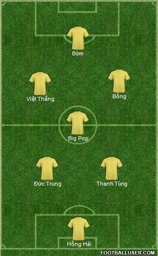 Arsenal Formation 2011