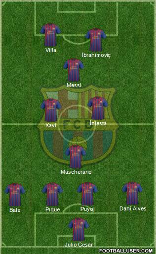 F.C. Barcelona Formation 2011