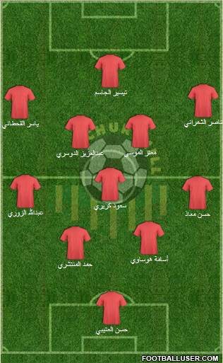 Churchill Brothers Sports Club Formation 2011