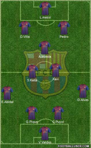 F.C. Barcelona Formation 2011