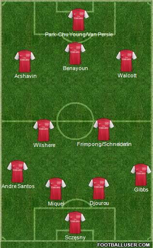 Arsenal Formation 2011