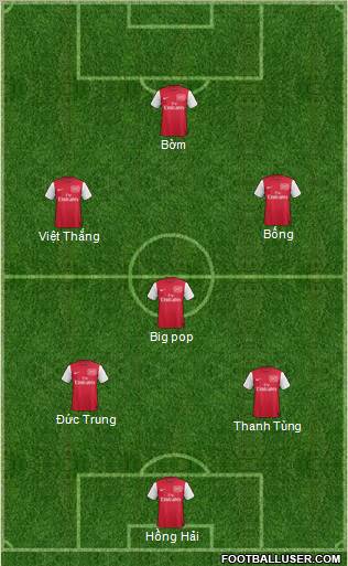 Arsenal Formation 2011