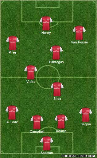 Arsenal Formation 2011