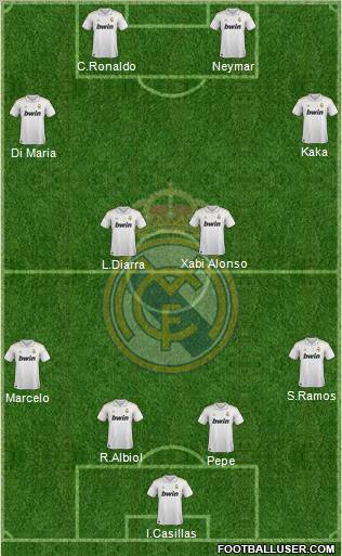 Real Madrid C.F. Formation 2011