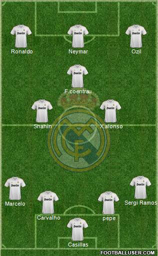Real Madrid C.F. Formation 2011