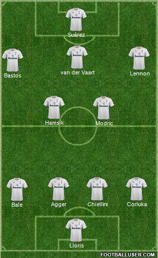 Tottenham Hotspur Formation 2011