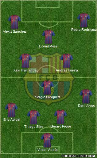 F.C. Barcelona Formation 2011
