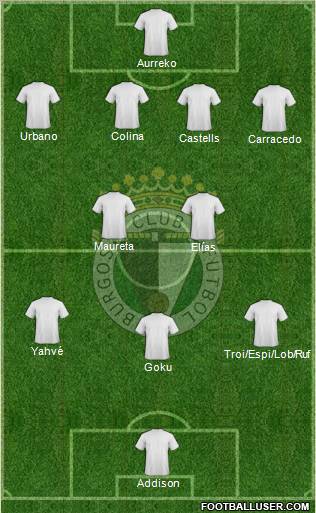 Burgos C.F., S.A.D. Formation 2011