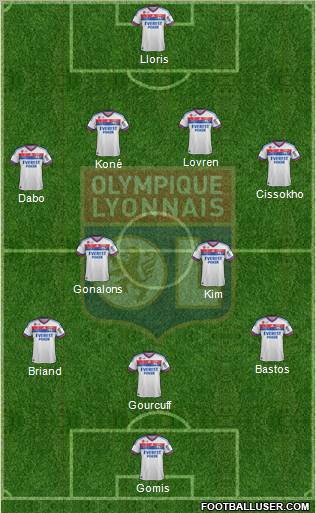 Olympique Lyonnais Formation 2011