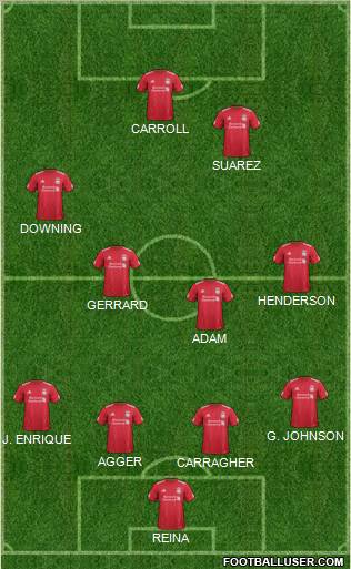 Liverpool Formation 2011
