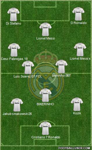 Real Madrid C.F. Formation 2011
